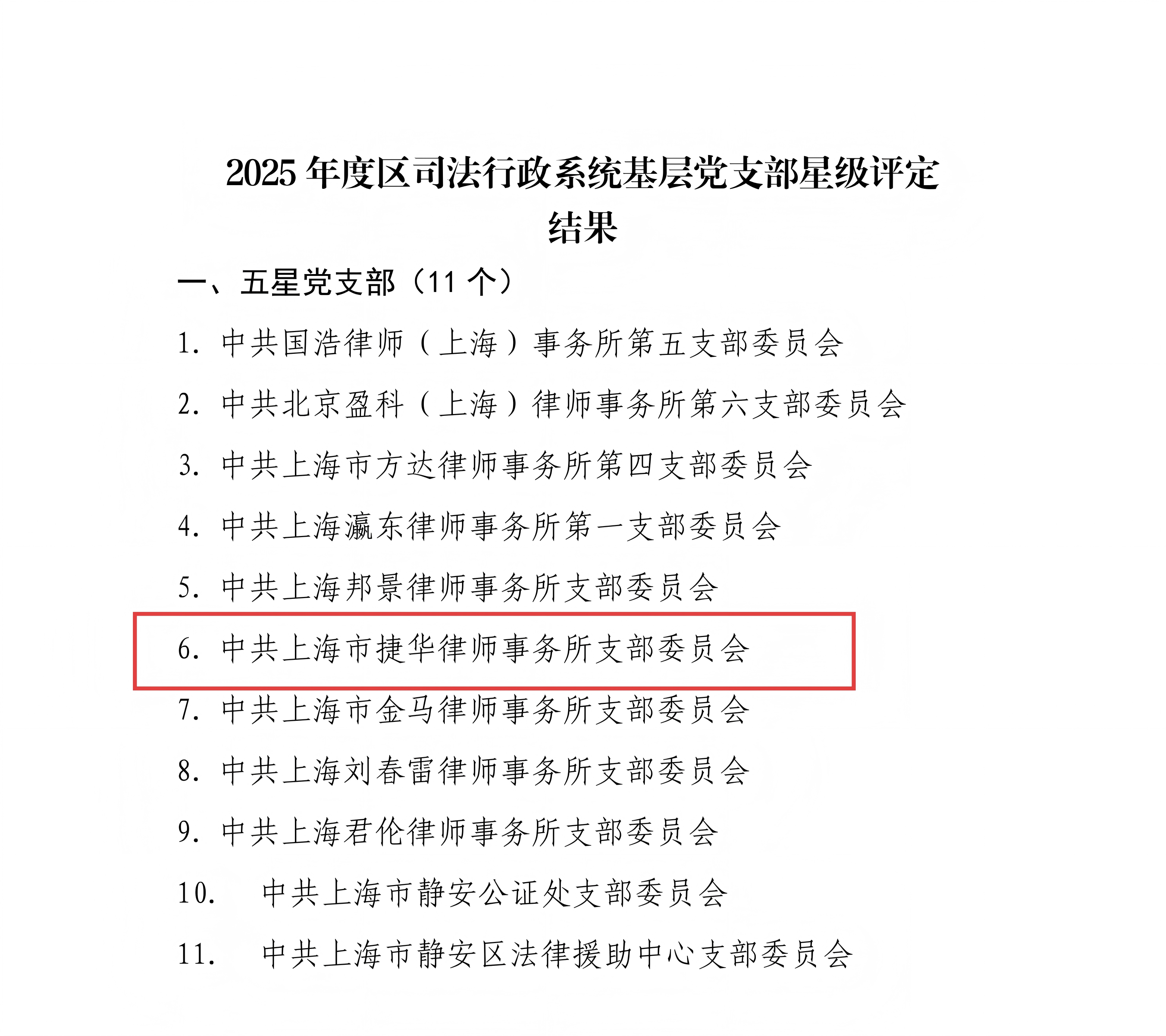 2025年区司法行政系统基层党支部星级评定结果(1)_01